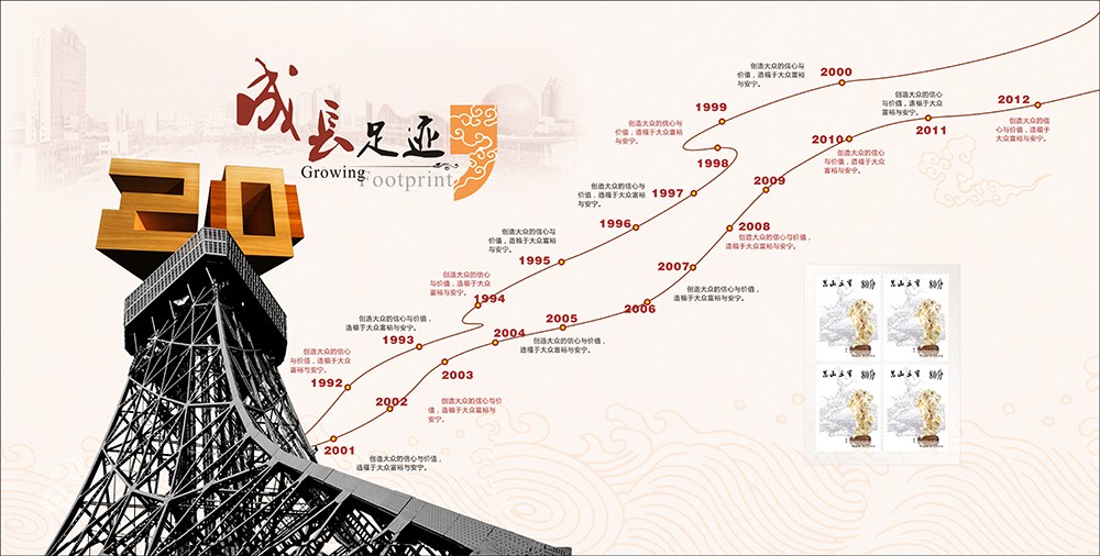 怎么成功為廣告造勢？