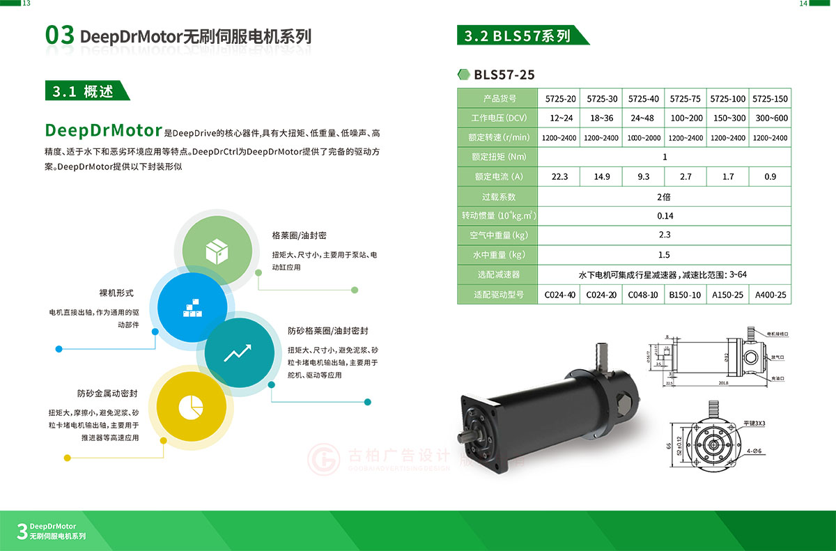 產(chǎn)品書(shū)籍設(shè)計(jì),產(chǎn)品書(shū)籍設(shè)計(jì)公司