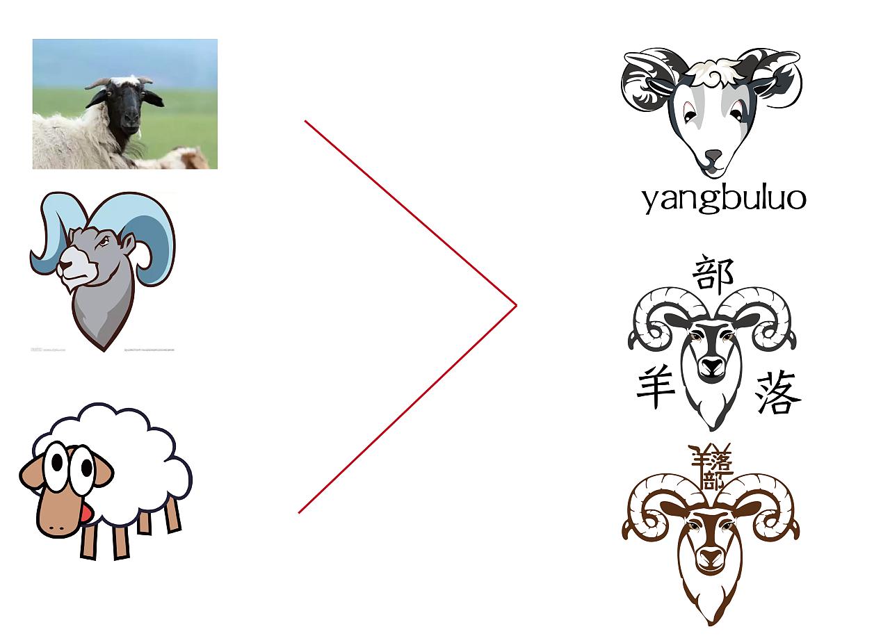 logo設(shè)計(jì)屬于哪個(gè)專業(yè)？logo設(shè)計(jì)有哪些要點(diǎn)？