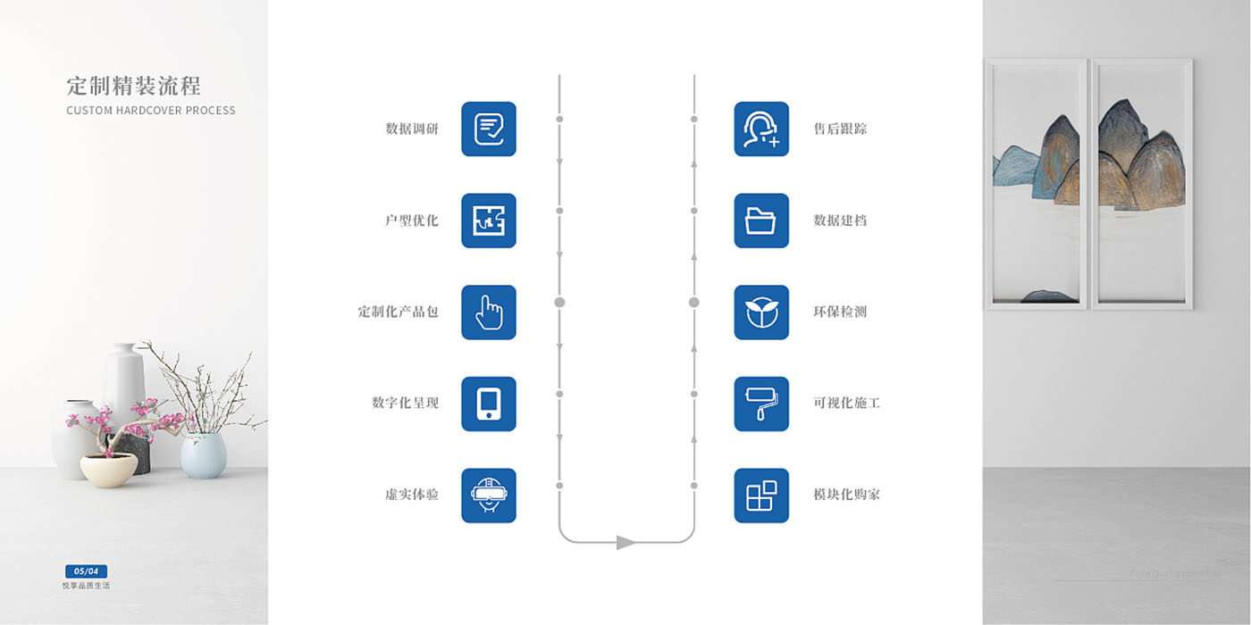 建材畫(huà)冊(cè)設(shè)計(jì),建材畫(huà)冊(cè)設(shè)計(jì)公司