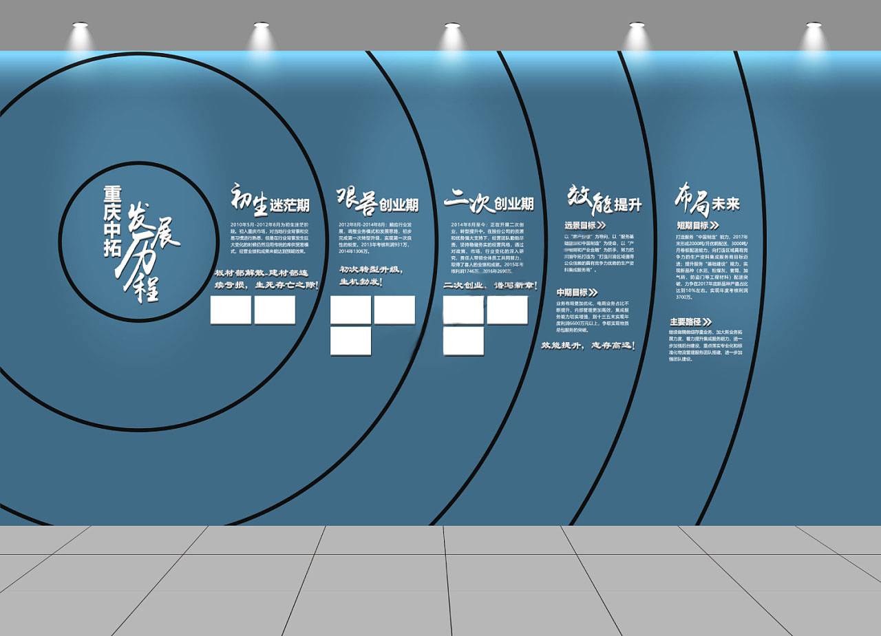 廣州VI設(shè)計(jì)公司之廣州背景墻設(shè)計(jì)多少錢？廣州形象墻制作公司怎么收費(fèi)？