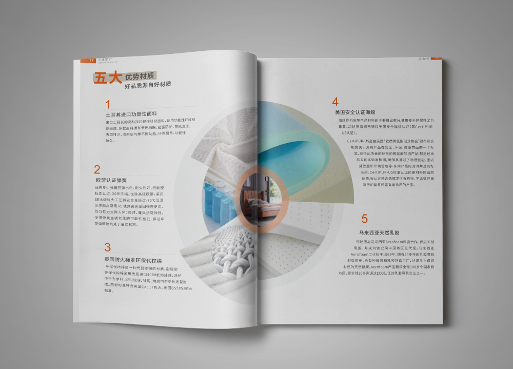 集團(tuán)畫冊(cè)設(shè)計(jì)的排版樣式有哪些，怎么樣排版才比較好看？